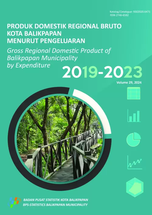 Produk Domestik Regional Bruto Kota Balikpapan Menurut Pengeluaran 2019-2023