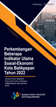 Perkembangan Beberapa Indikator Utama Sosial-Ekonomi Kota Balikpapan Tahun 2022